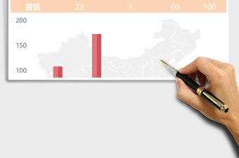 黃色百搭渠道分配表excel表模板