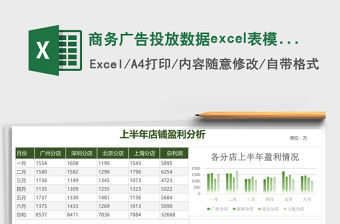 商務廣告投放數據excel表模板
