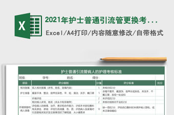 2021年護士普通引流管更換考核表