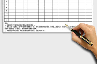 2021年員工勞動合同簽收表