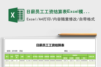 日薪員工工資結(jié)算表Excel模板