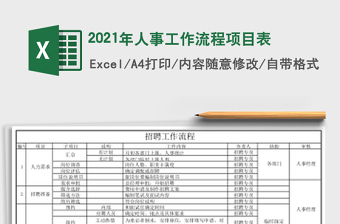 2021年人事工作流程項(xiàng)目表