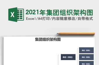 2021年集團(tuán)組織架構(gòu)圖