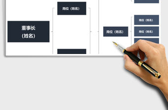 2021年集團(tuán)組織架構(gòu)圖