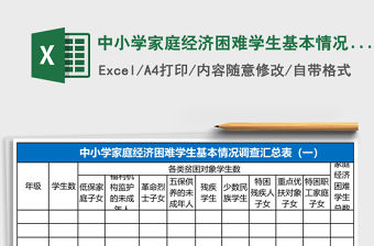 中小學家庭經濟困難學生基本情況調查匯總表Excel表格