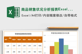 商品銷售狀況分析報(bào)表Excel模板