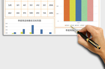 商品銷售狀況分析報(bào)表Excel模板