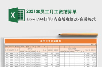 2021年員工月工資結(jié)算單
