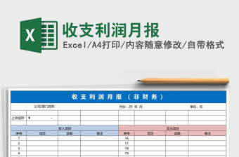收支利潤(rùn)月報(bào)