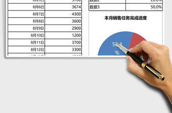 月度銷售任務完成進度分析Excel模板