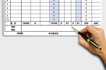 2021年工資表-公式計(jì)算