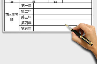 工資調整表Excel模板