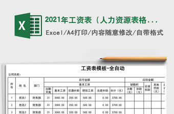 2021年工資表（人力資源表格）