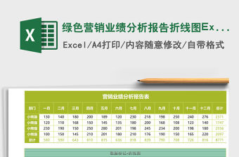 綠色營銷業績分析報告折線圖Excel模板