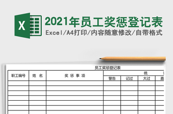 2021年員工獎(jiǎng)懲登記表
