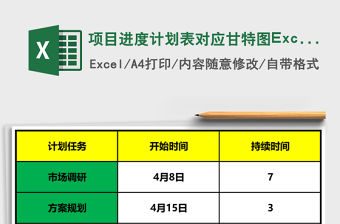 項目進度計劃表對應(yīng)甘特圖Excel表格模板