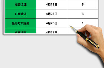 項目進度計劃表對應(yīng)甘特圖Excel表格模板