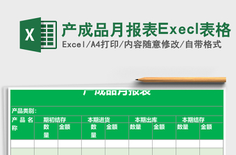 產(chǎn)成品月報(bào)表Execl表格