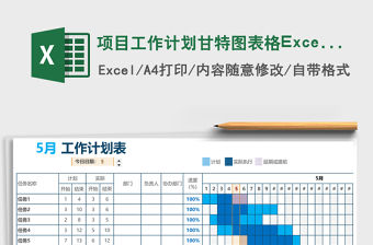 項目工作計劃甘特圖表格Excel表格模板
