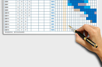 項目工作計劃甘特圖表格Excel表格模板