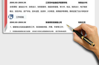 2021年財務會計求職簡歷模板