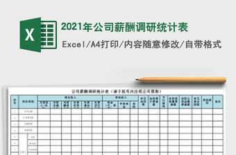 2021年公司薪酬調(diào)研統(tǒng)計(jì)表