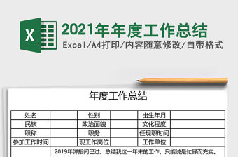 2021年年度工作總結