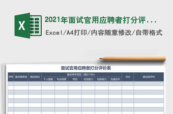 2021年面試官用應聘者打分評價表免費下載