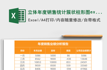 立體年度銷售統(tǒng)計(jì)簇狀柱形圖excel模板