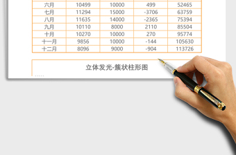 立體年度銷售統(tǒng)計(jì)簇狀柱形圖excel模板