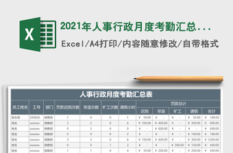 2021年人事行政月度考勤匯總表