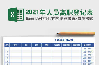 2021年人員離職登記表
