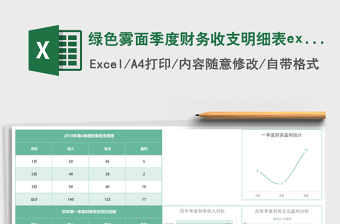 綠色霧面季度財(cái)務(wù)收支明細(xì)表excel模板
