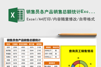 銷售員各產(chǎn)品銷售總額統(tǒng)計(jì)Excel模板