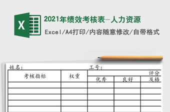 2021年績(jī)效考核表-人力資源