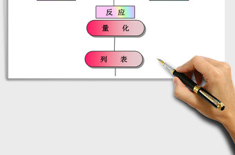 2021年銷售現場監控管理流程表