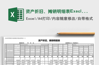 資產折舊、攤銷明細表Execl表格