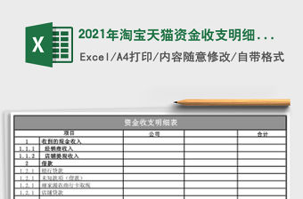2021年淘寶天貓資金收支明細(xì)表