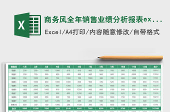 商務風全年銷售業績分析報表excel模板