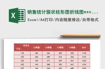 銷售統(tǒng)計(jì)簇狀柱形圖折線圖excel模板紅