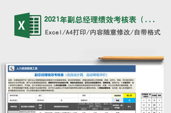 2021年副總經理績效考核表（含自動計算、自動等級評價）