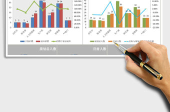 2021年各部門及各崗位人員招聘數量控制圖表免費下載