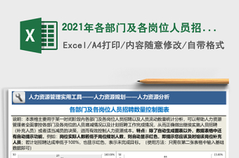 2021年各部門及各崗位人員招聘數(shù)量控制圖表免費下載