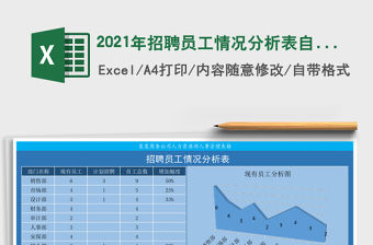 2021年招聘員工情況分析表自帶兩種風格