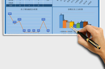 2021年招聘員工情況分析表自帶兩種風格
