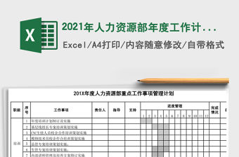 2021年人力資源部年度工作計(jì)劃表
