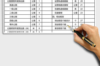 交通基礎(chǔ)設(shè)施建設(shè)情況主要統(tǒng)計(jì)指標(biāo)年報(bào)Excel模板