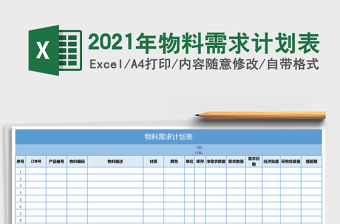 2021年物料需求計劃表