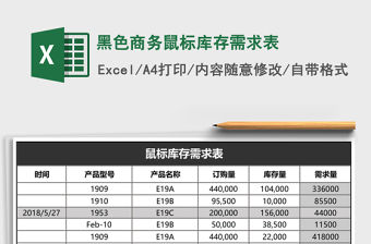 黑色商務鼠標庫存需求表