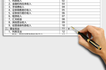 金融銀行業通用利潤費用表模板Execl表格
